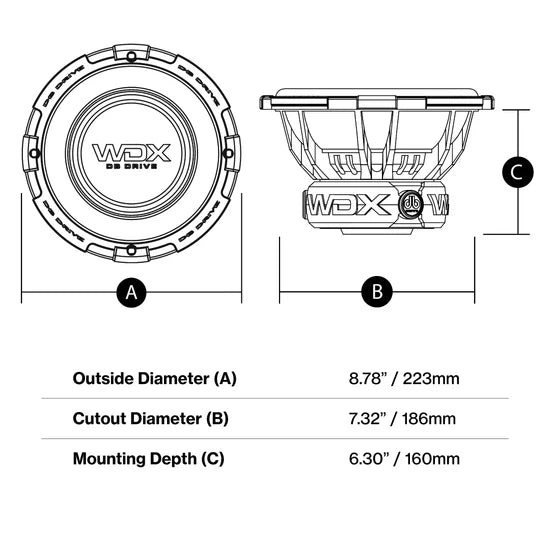 DB Drive WDX G2 subwoofer structure detail for dual 8 truck bass bundle