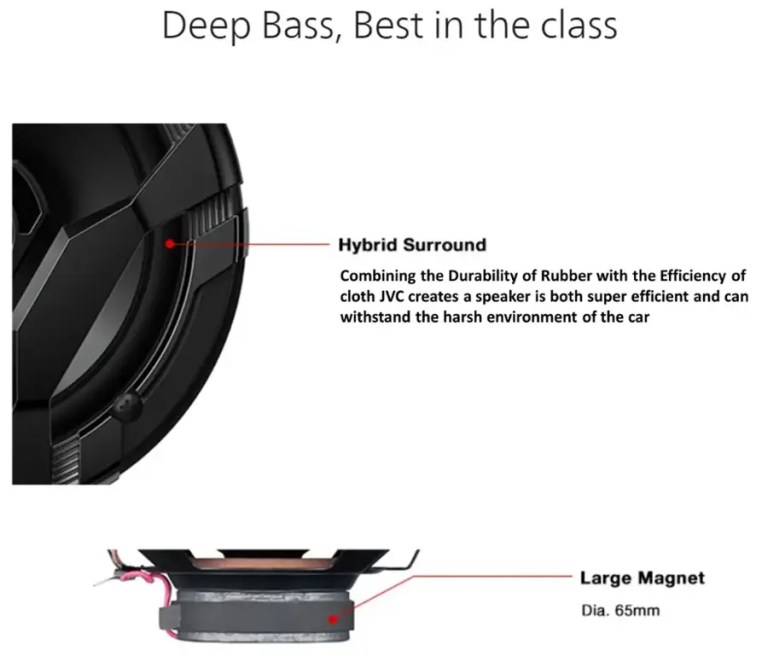 JVC CS-DF620 6.5" drvn DF Series Coax Speaker (Pair) - Image 6